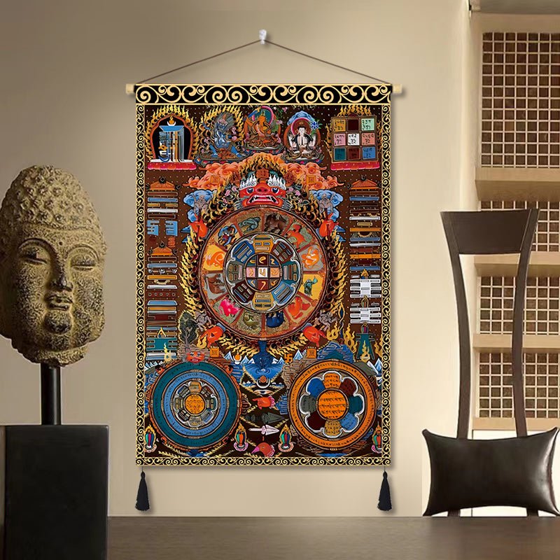 Handmade Tibetan Thangka Wall Scroll with Silk Tassel, Lama Blessed for Home Altar, Meditation & Wealth - Buddhabelief